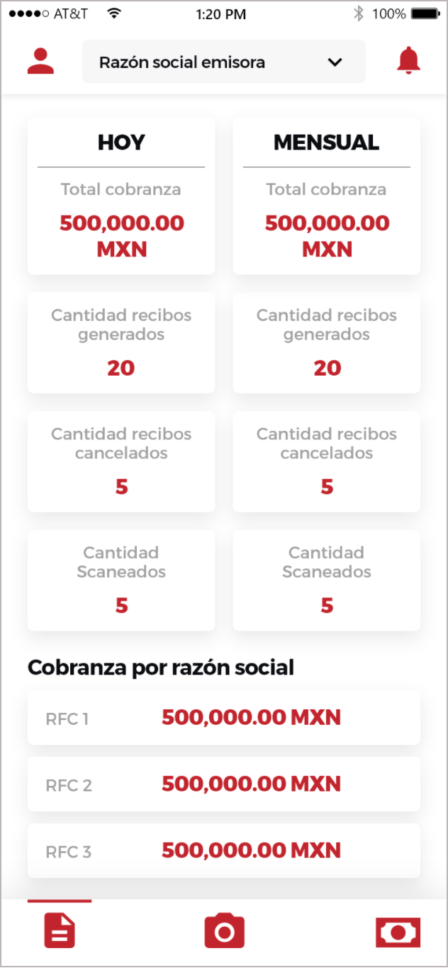 Proceco